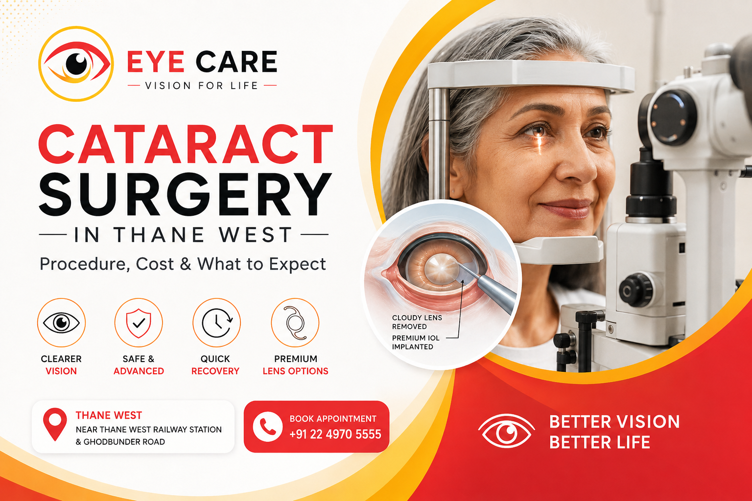 Cataract Surgery in Thane West: Cost, Procedure& What to Expect